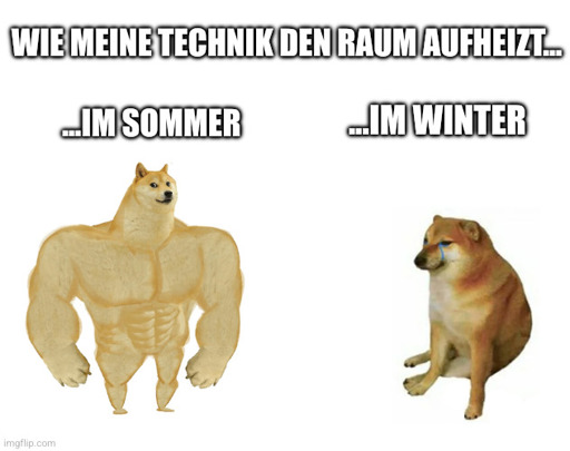Wie meine Technik den Raum aufheizt...
...im Sommer (muskulöser Dodge)
...im Winter (weinender Dodge)